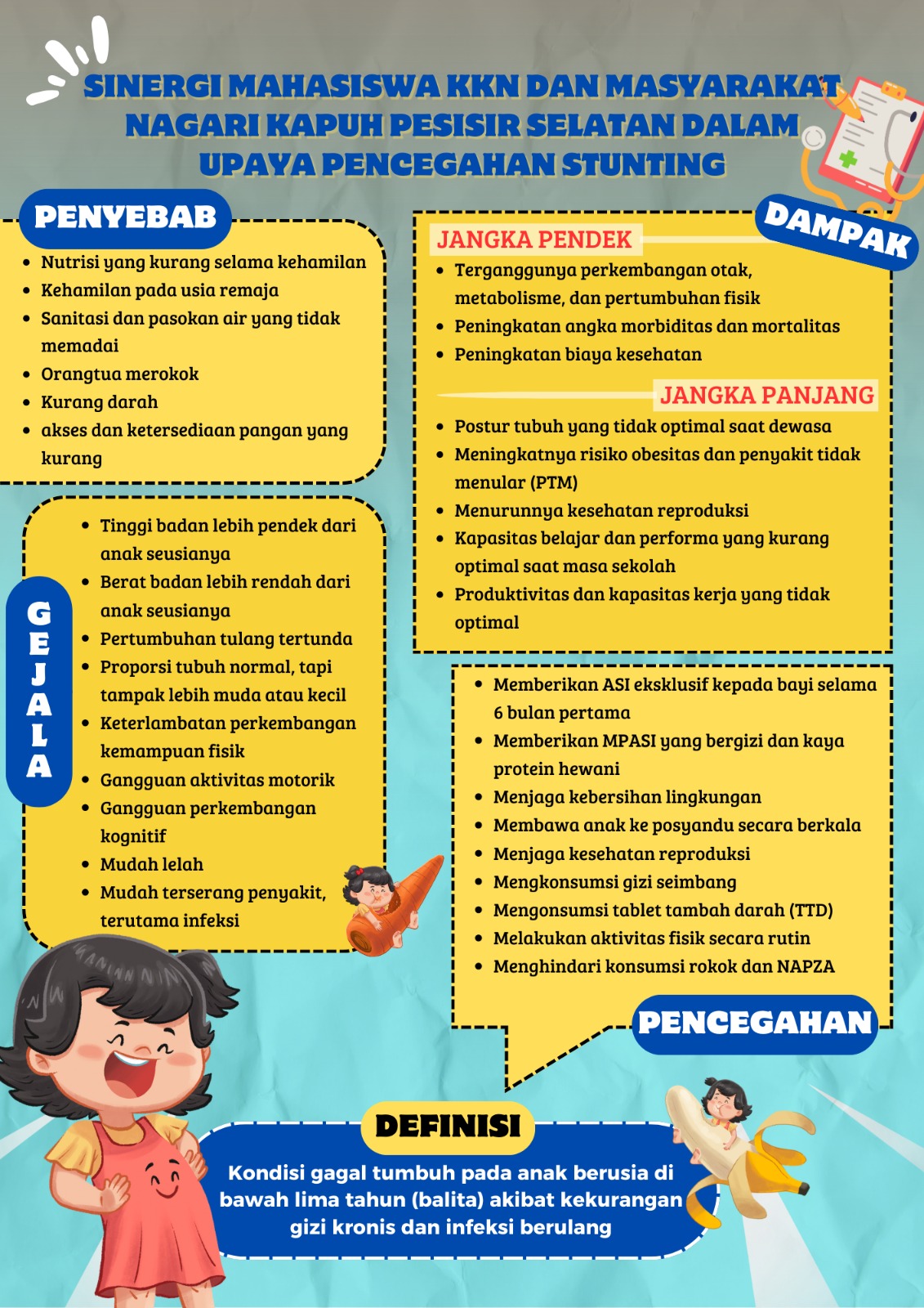 SINERGI MAHASISWA KKN DAN MASYARAKAT NAGARI KAPUH PESISIR SELATAN DALAM UPAYA PENCEGAHAN STUNTING